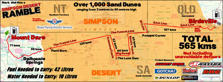 French Line Simpson Desert Map Mark & Ken's Simpson Desert Ramble